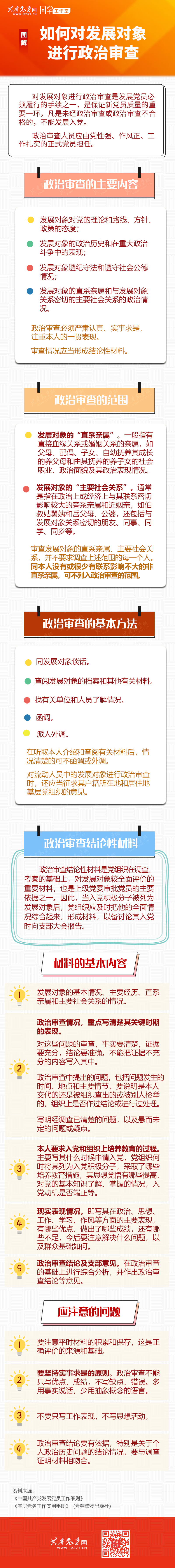 图解：如何对发展对象进行政治审查(图1)