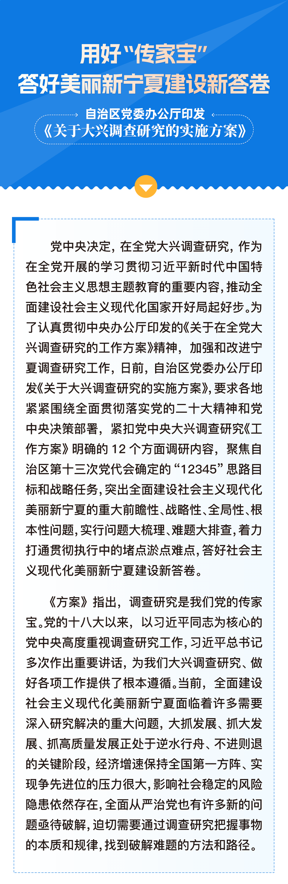 一图读懂｜自治区党委办公厅印发《关于大兴调查研究的实施方案》(图1)