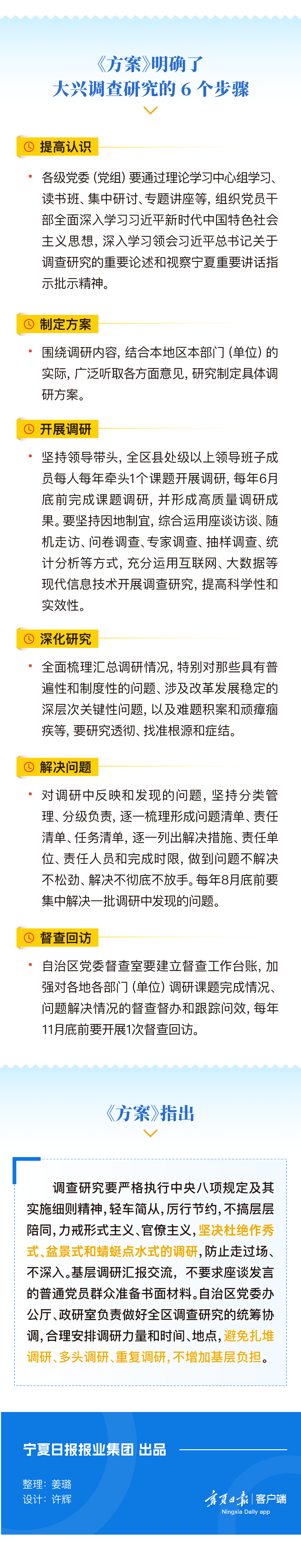 一图读懂｜自治区党委办公厅印发《关于大兴调查研究的实施方案》(图3)