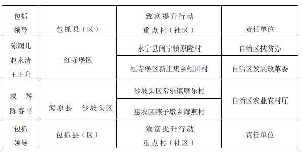 截图录屏_选择区域_20240521154805 快捷方式.png